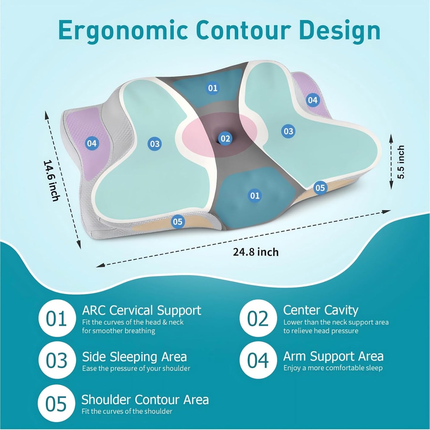 Oreiller cervical pour soulager les douleurs