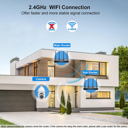 Caméra de surveillance à sécurité total