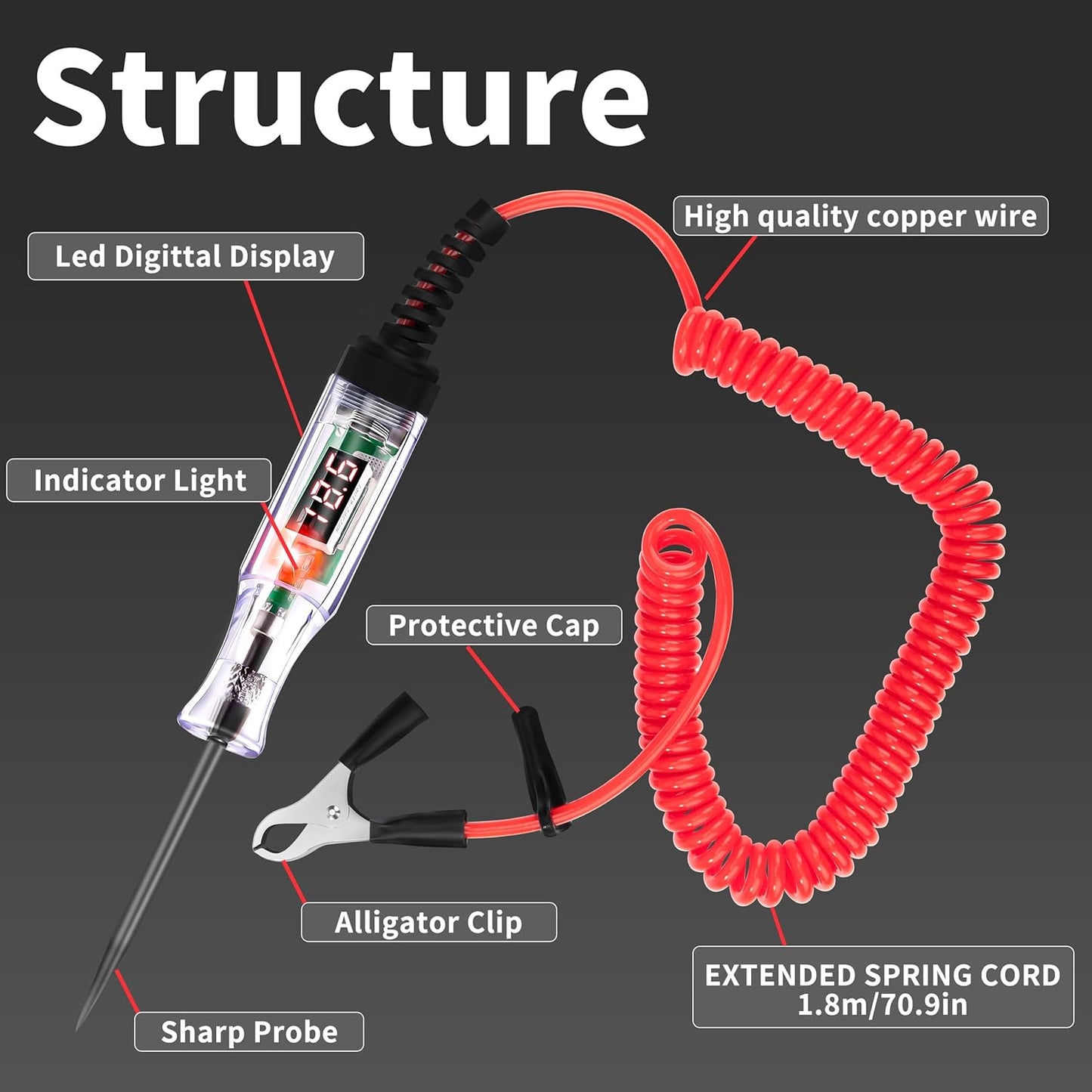 Testeur de circuit LED numérique de voiture