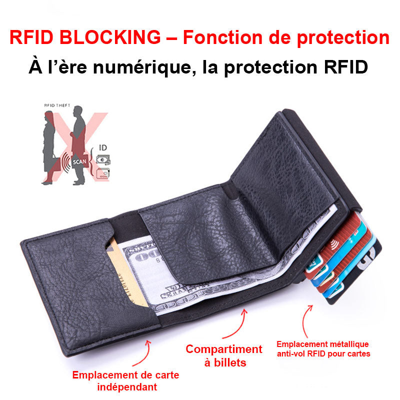 Portefeuille des cartes en cuir sn