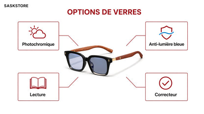 Options de verres : photochromique, anti-bleu, lecture, correcteur