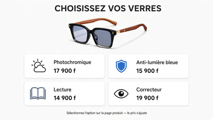 Choix des verres avec prix : photochromique, anti-bleu, lecture, correcteur